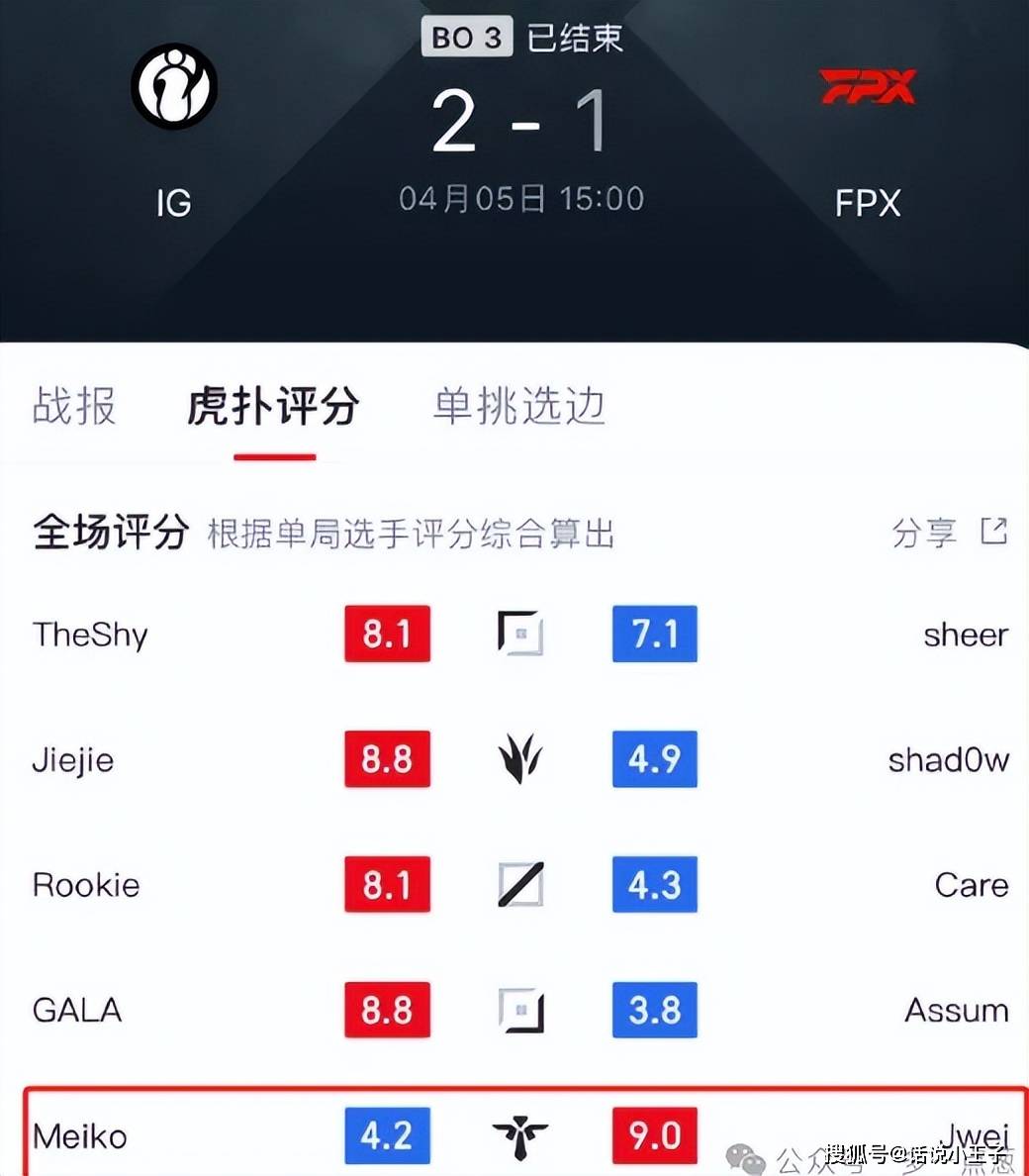 Rookie赛事官方发布大比分领先新规，IG引发争议！的简单介绍